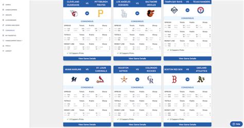 ncaa football consensus picks|NCAAF Consensus Picks and Money Splits .